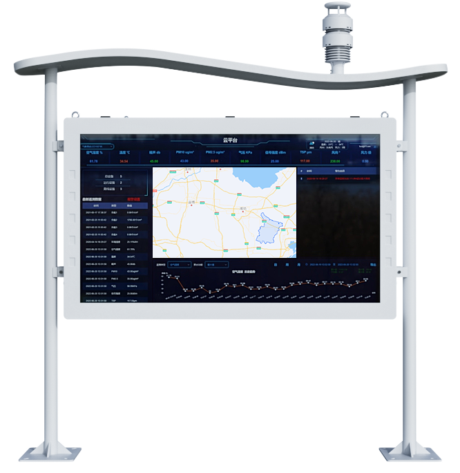 景區(qū)生態(tài)環(huán)境監(jiān)測站